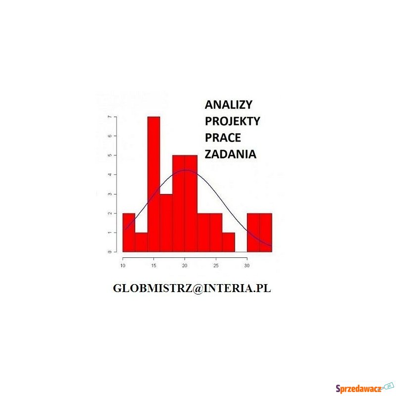 Analiza statystyczna - SPSS, S...