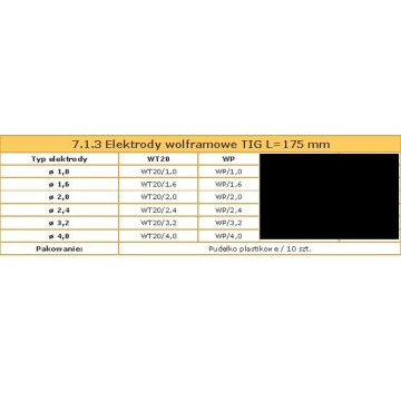 Elektroda Wolframowa 1,0 TIG aluminium zielona - Pozostałe w dziale P... - Gniezno - zdjęcie 2