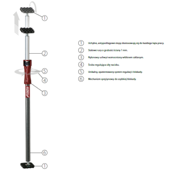 Podpora teleskopowa- Piher Multi 155-290CM - Pozostały sprzęt stolarski - Stalowa Wola - zdjęcie 2