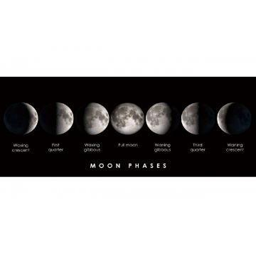 Obraz szklany 180x70 Moon phases