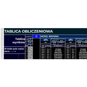"Model Browna, prognozy dla alfa" -... - Pozostałe materiały edu. - Gdańsk - zdjęcie 3