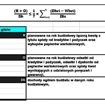 "Dynamika / Indeksy - Wydatki JST Zestaw... - Pozostałe materiały edu. - Warszawa - zdjęcie 4