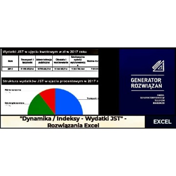 "Dynamika / Indeksy - Wydatki JST Zestaw 4 rozwiązań Excel