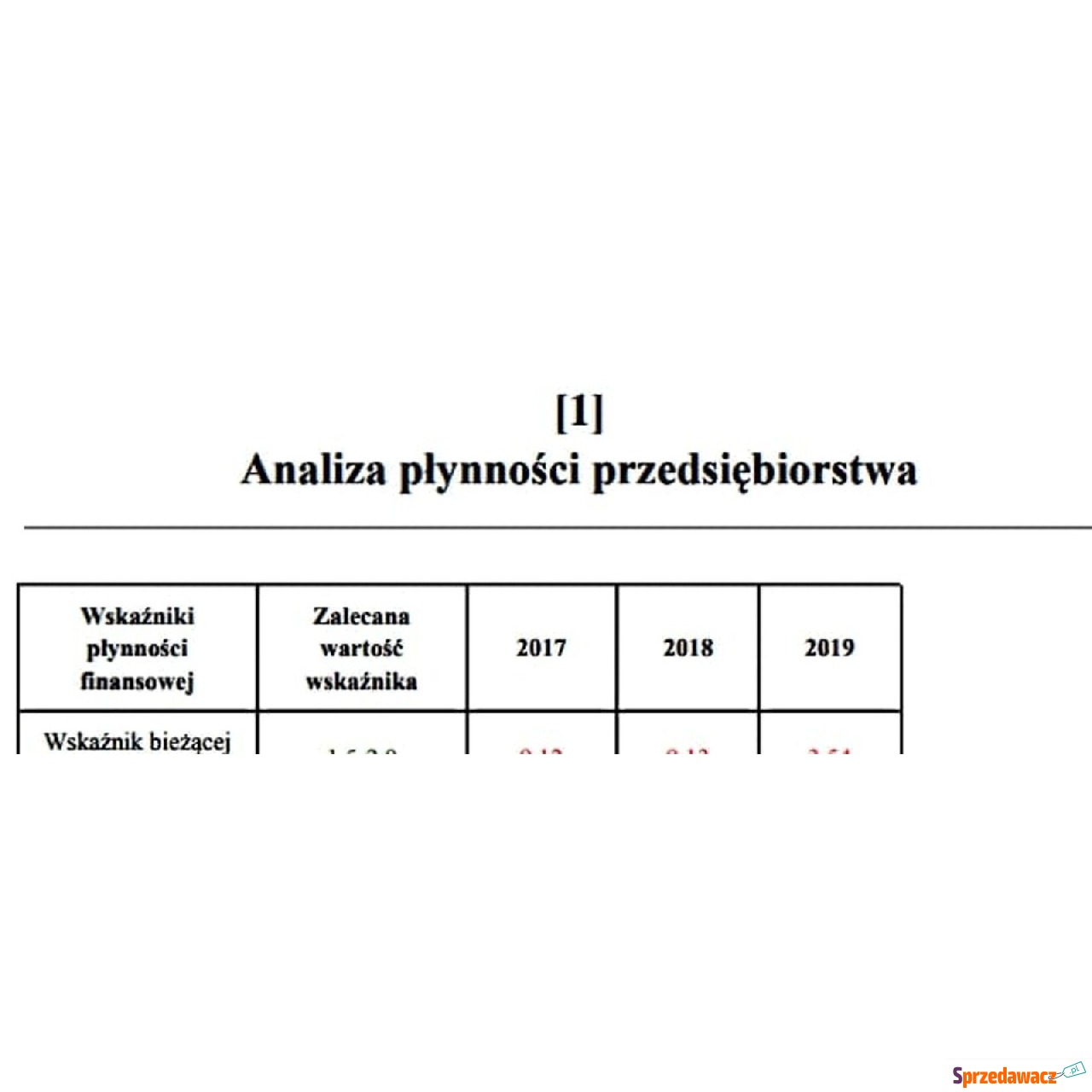 "Analiza płynności, rento...