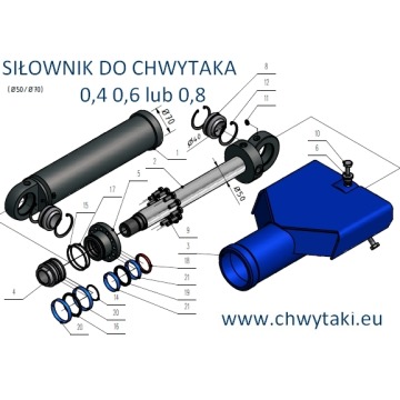 Części do chwytaka do złomu do koparki - siło... - Pozostałe maszyny - Oświęcim - zdjęcie 3