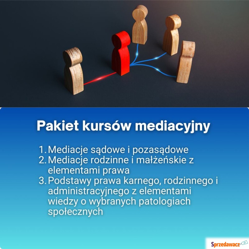 Pakiet mediacje sądowe