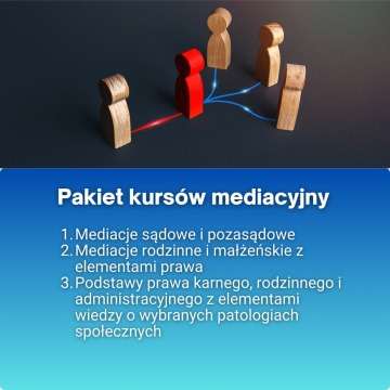 Pakiet mediacje sądowe