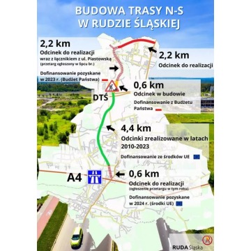 Działka przemysłowa na sprzedaż, 1798m², Ruda Śląska, Ruda