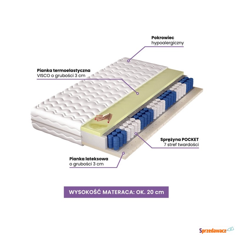 Materac sprężynowy kieszeniowy 90x190 cm Snore - Materace - Częstochowa