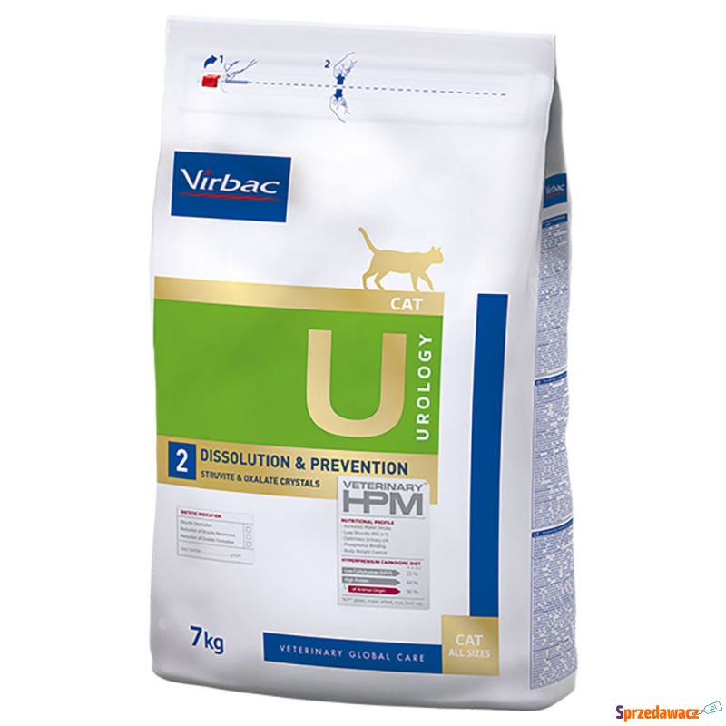 Virbac Veterinary HPM Cat Urology...
