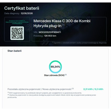 Mercedes - Benz C-klasa  Kombi 2019,  2.0 hybryda, automat - Na sprzedaż za 82 900 zł - Warszawa - zdjęcie 5