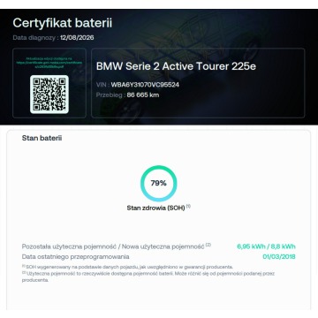 BMW Seria 2  Minivan/Van 2018,  1.5 hybryda, automat - Na sprzedaż za 60 900 zł - Warszawa - zdjęcie 5