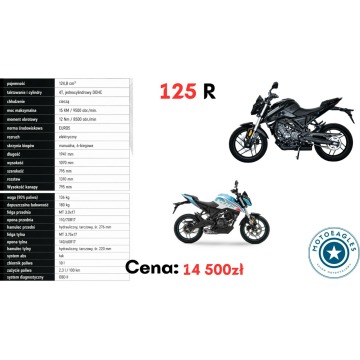 Voge R 125 Transport Raty Fvat - Motocykle sportowe - Bicz - zdjęcie 11
