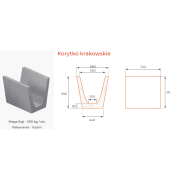 Korytka Odpływowe Betonowe - Krakowskie, Ciekowe,... - Pozostałe materiały... - Jarosław - zdjęcie 3